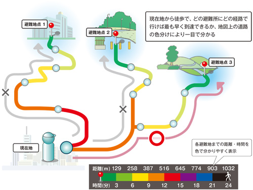 「逃げ地図」概念図 「逃げ地図」概念図
