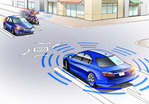 協調型自動運転イメージ 協調型自動運転イメージ