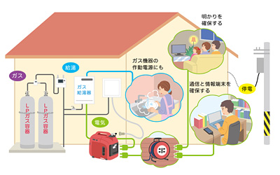 設置イメージ 設置イメージ