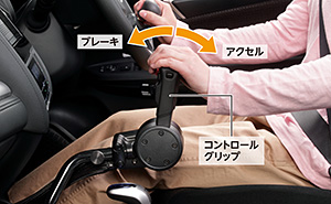 Honda・テックマチックシステムDタイプ(フロア式)装着車 Honda・テックマチックシステムDタイプ(フロア式)装着車