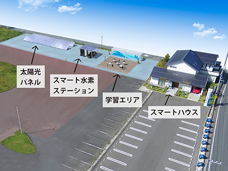 拠点整備イメージ図 拠点整備イメージ図