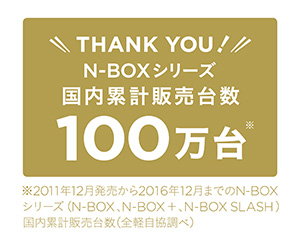 N-BOXシリーズ 国内累計販売台数100万台 N-BOXシリーズ 国内累計販売台数100万台