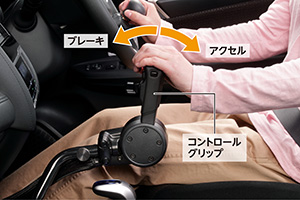 Honda・テックマチックシステムDタイプ Honda・テックマチックシステムDタイプ
