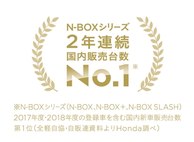 N-BOXシリーズ2年連続国内販売台数No.1 N-BOXシリーズ2年連続国内販売台数No.1