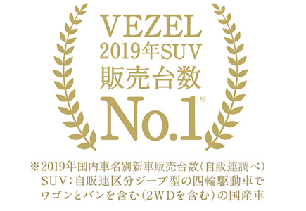 VEZEL_2019_ADF_191218_cc_OL VEZEL_2019_ADF_191218_cc_OL