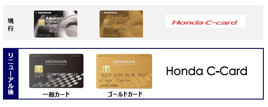 Honda Honda Cカード リニューアルのお知らせ