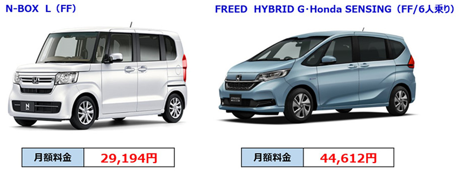 個人向け月額オールインワンサービス 楽らくまるごとプラン 略称 楽まる 取扱い開始 Hondacars鯖江東 東陽店 株式会社定政オート販売