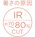 暑さの原因IR約70～80%CUT