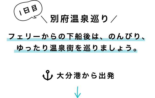 一日目 別府温泉巡り フェリーからの下船後は、のんびり、ゆったり温泉街を巡りましょう。 大分港から出発