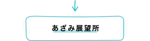 あざみ展望所