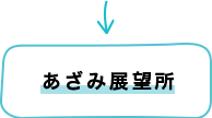 あざみ展望所