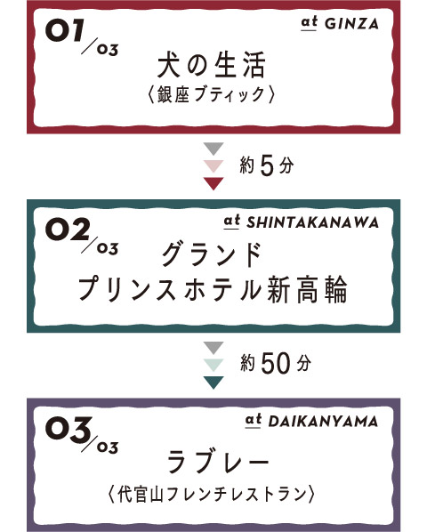 01 犬の生活 銀座ブティック→（約5分）→02 グランドプリンスホテル新高輪→（約50分）→03 ラブレー