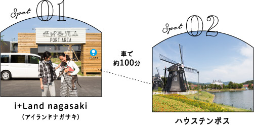 Spot 1 i+Land nagasaki（アイランドナガサキ）→（車で約100分）→
Spot 2 ハウステンボス