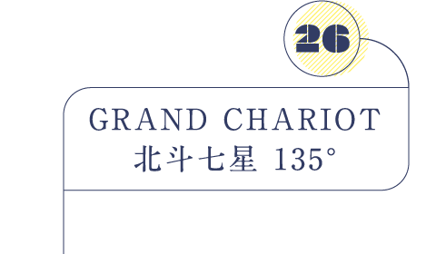 GRAND CHARIOT 北斗七星 135°