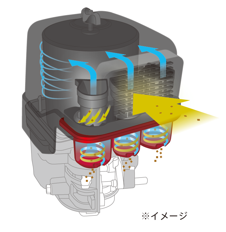 ホンダ 汎用中型エンジン GX120LJ