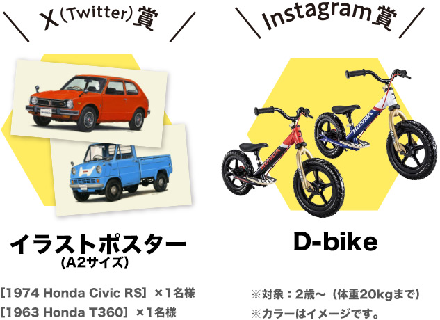 銀賞：D-bike／イラストポスター（A2サイズ）