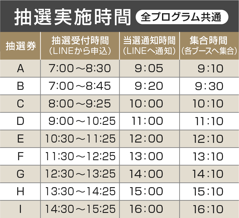抽選実施時間
