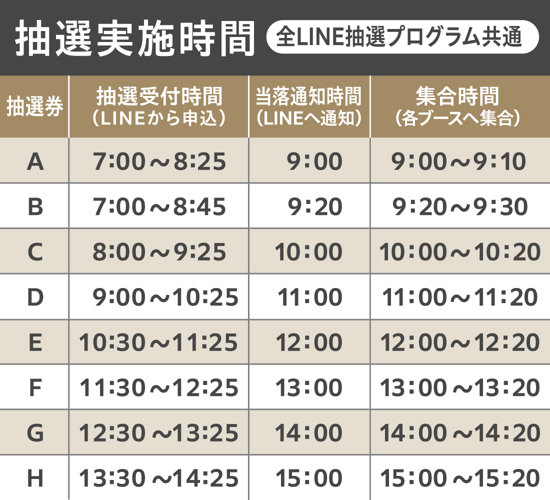 抽選実施時間