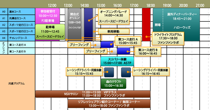 23日 (土)　タイムスケジュール