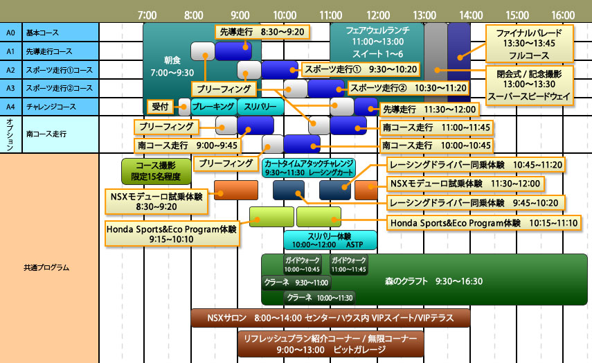 24日 (日)　タイムスケジュール