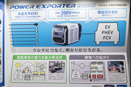 FCVだけでなく、EV、PHEVなど、外部給電機能を備えた電動車両から電気を取り出すことが可能なV2L対応可搬型外部給電器「Power Exporter 9000」。