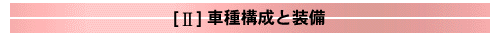 車種構成と装備