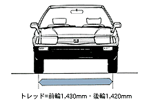 前面図