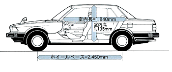 側面図