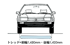 前面図