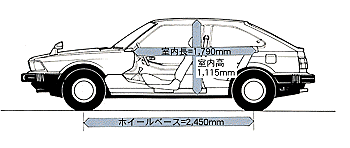 側面図