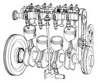 CVCC-IIエンジン
