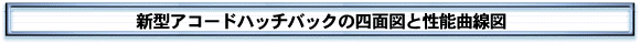 新型アコードハッチバックの四面図と性能曲線図