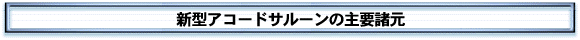 新型アコードサルーンの主要装備