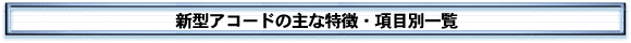 新型アコードの主な特徴・項目別一覧