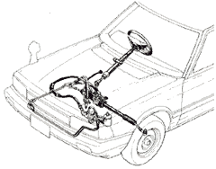車速応動型パワーステアリング