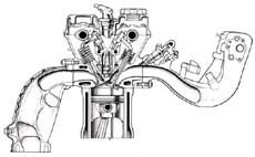 2.0L DOHC+PGM-FI