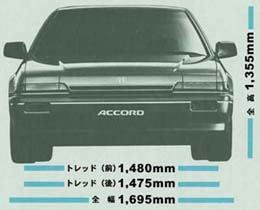 アコード2.0Siサンルーフ装着車