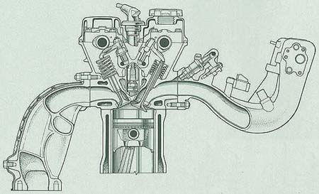 2.0L　HONDA　DOHC+PGM-FI