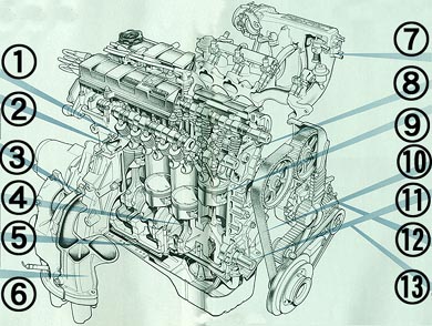 2.0L DOHC+PGM-FI