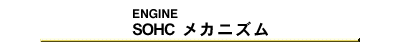 SOHC　メカニズム