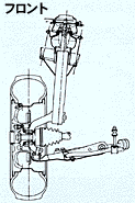 フロント・サスペンション