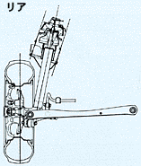 ロングロアアーム・リアサスペンション