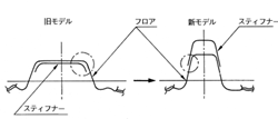 フロアトンネル部構造比較