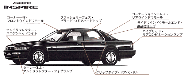 アコード インスパイア AX-i