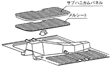 ハニカムフロア