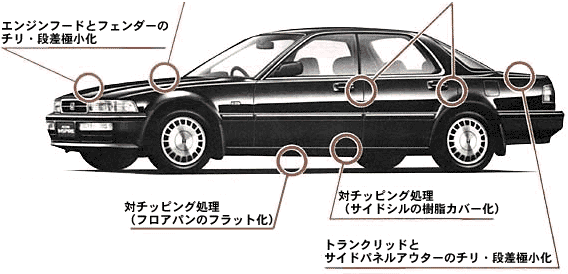 アコード インスパイア AX-i 