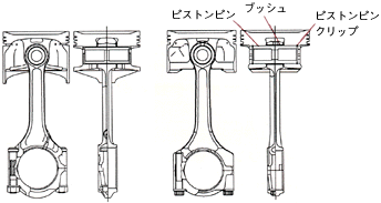 ピストンノイズの低減