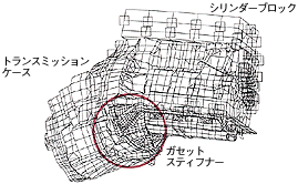 ミッション締結スティフナーの採用