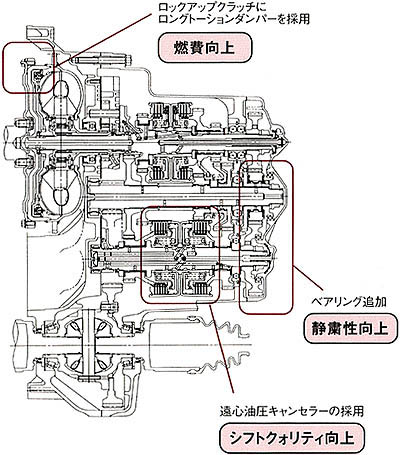 Accord 1997 9