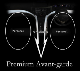 Premium Avant-garde